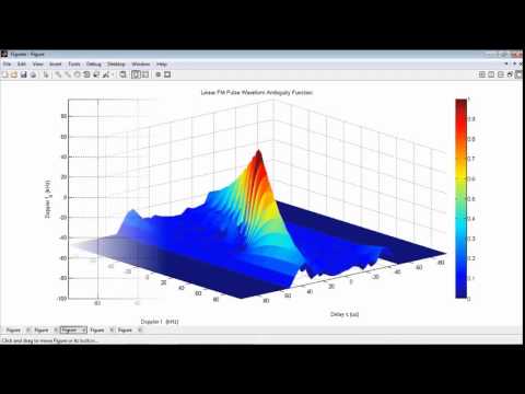 Phased Array System Toolbox Overview   MATLAB   Simulink Video mp4