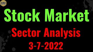 Stock Prices Music Video