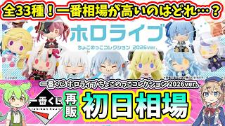 【再販初日相場】一番くじ ホロライブ ちょこのっこコレクション 2026ver  相場 Hololive