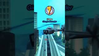 Top 5 Canciones de GTA Liberty City Stories🎵🎧🎮#shorts #gta #rockstar #music #viral