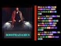 Bosstradamus - Kollegah | Reimkette Bosstradamus - Kollegah | Reimkette