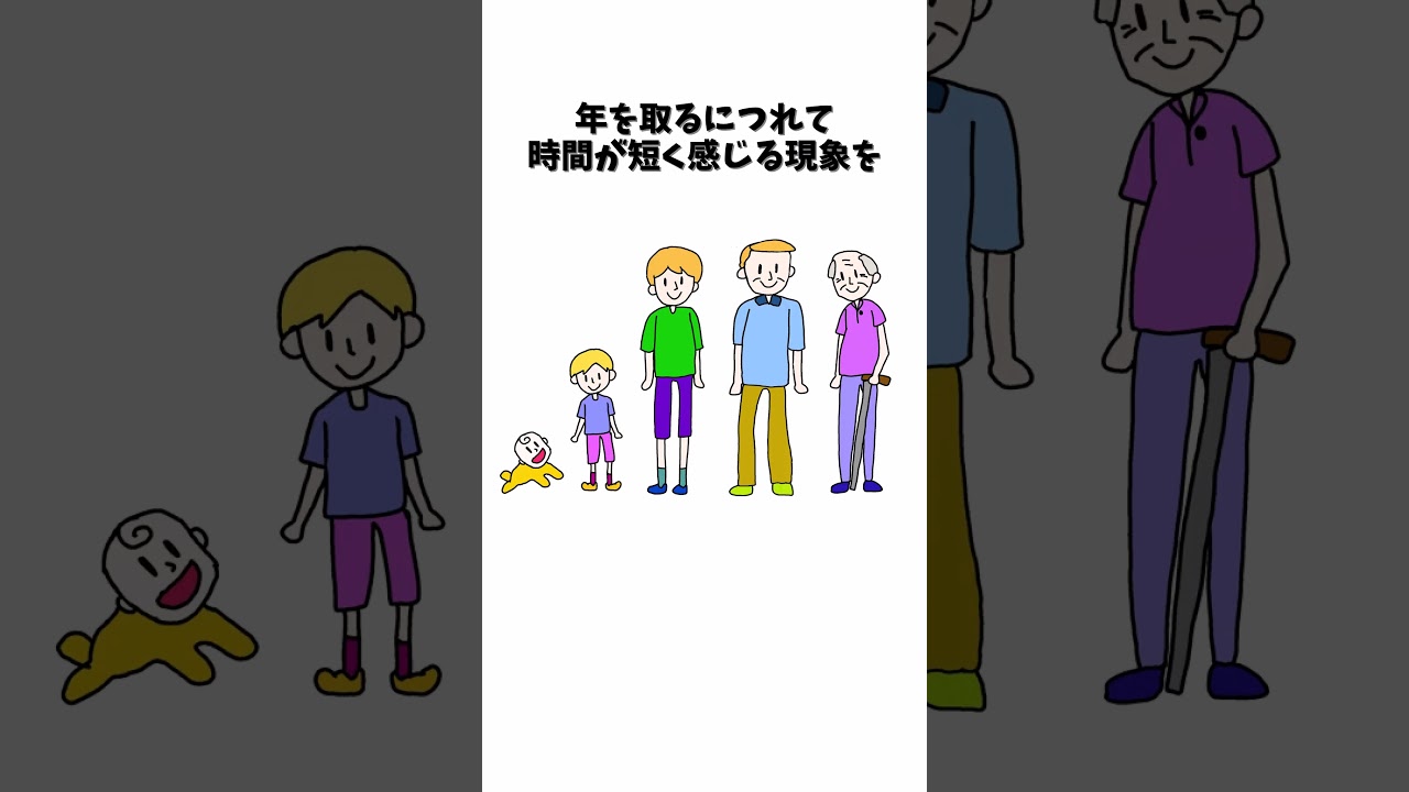 「あれ」にかんする雑学