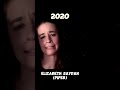 Brawl Stars Voice Actors Now Vs Then Pt 1 Brawlstars