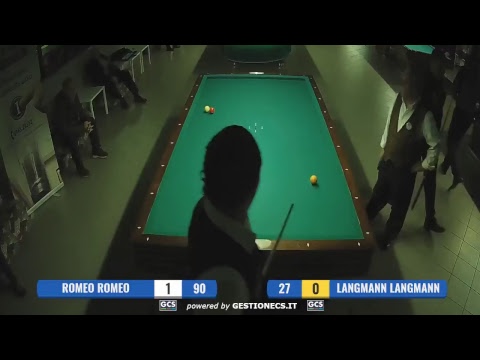 Romeo Gaetano VS Langmann