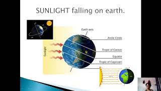 GEOGRAPHY, CLASS-6, LESSON-3,PART-2,MOTIONS OF THE EARTH.