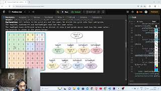 YouTube video '427. Construct Quad Tree | Divide and Conquer | Leetcode'
