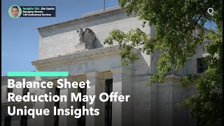 Why to Watch Fed Balance Sheet Moves Closely