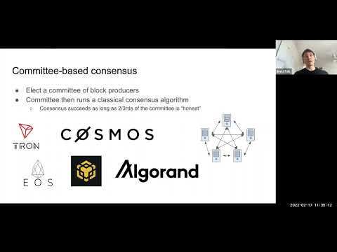 How does Nakamoto Consensus differ from Committee-Based Consensus?