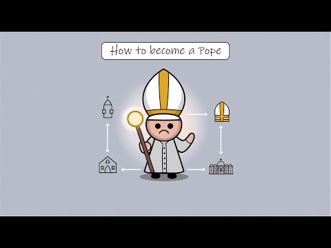 New Details, who can become the new Pope!
