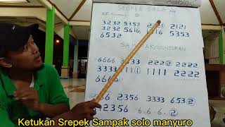 Download lagu ketukan lancaran srepeg sampak solo manyuro mp3