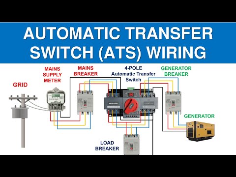 What is Contactor All About Contactors Wiring Diagram