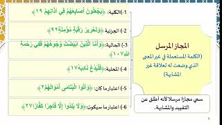 دروس البلاغة (75) (باب المجاز) image