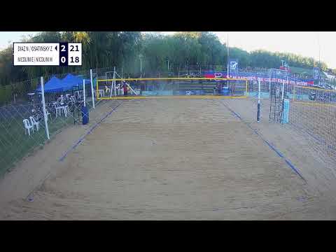 Circuito Argentino de Beach Volley 2025/26 - Etapa 6 - San Andres de Giles.