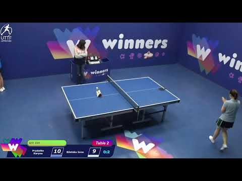 Winners League 24.12.21 Prydatko Karyna - Biletska Inna 18:30