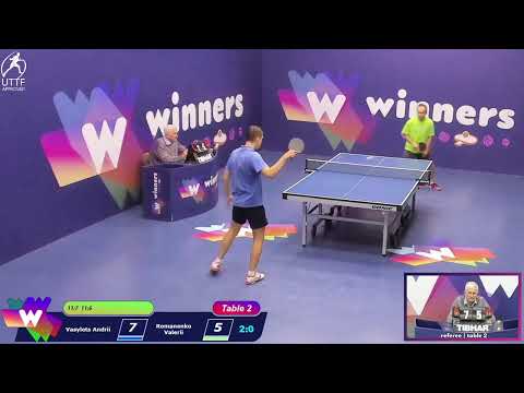 Winners League 15.11.21  Vasylets Andrii - Romanenko Valerii 15:00