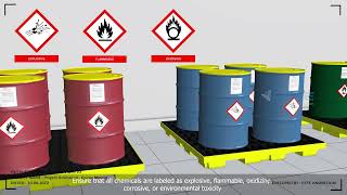 3D Chemical Handling Safety Animation Videos| Chemical Handling Guidel