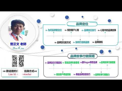 品牌定位及品牌故事行銷策略課程簡介