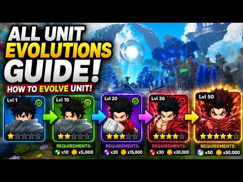 ALL UNIT EVOLUTIONS GUIDE (how to EVOLVE UNIT) in ANIME EXPEDITIONS Roblox