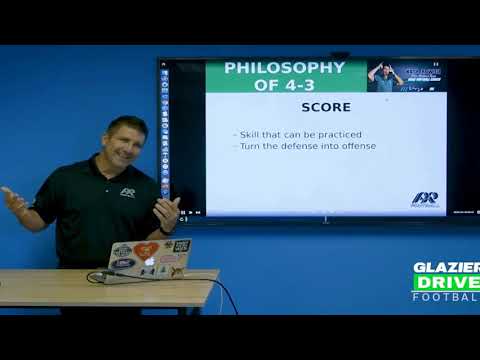 Eric Kasperowicz Dynamic 4-3