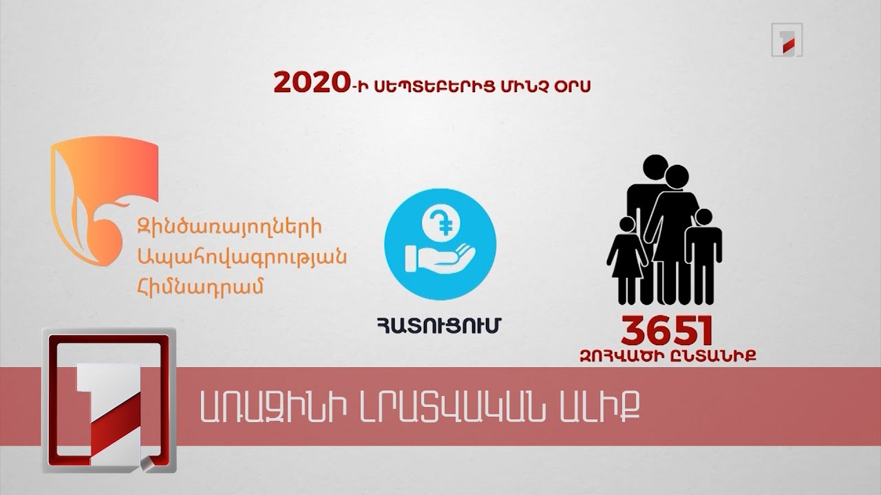 2020 թ. սեպտեմբերից Զինծառայողների ապահովագրության հիմնադրամը հատուցել է 3651 զոհվածի ընտանիքի