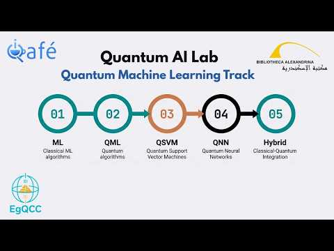 Quantum Support Vector Machines | Community Health