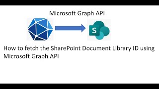 How to fetch the SharePoint Document Library ID using Microsoft Graph API