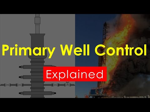 Primary Well Control - Explained