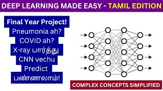 Build a CNN to Detect COVID, Pneumonia from X-rays | Tamil Deep Learning Project | Adi Explains