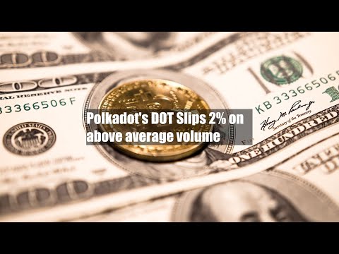 Akcje DOT firmy Polkadot spadają o 2% z powodu wolumenu powyżej średniej