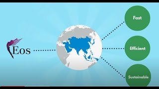 Introduction to EOS - Global Employment Outsourcing Solutions