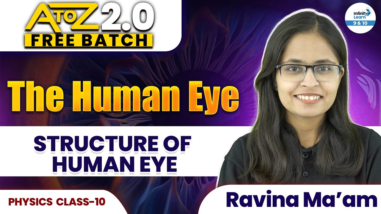 The Human Eye - Structure of Human Eye | Class 10 Physics | NCERT Science | CBSE | Ravina Ma'am