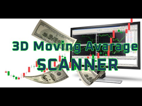 Video Moving Avarage Scanner