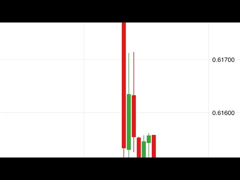 Video Double Action Trade Plan Ea