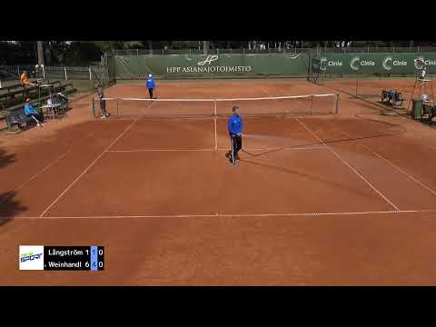 ITF Scandinavian EB Championships 2019 : Tomi Långström - Thomas Weinhandl