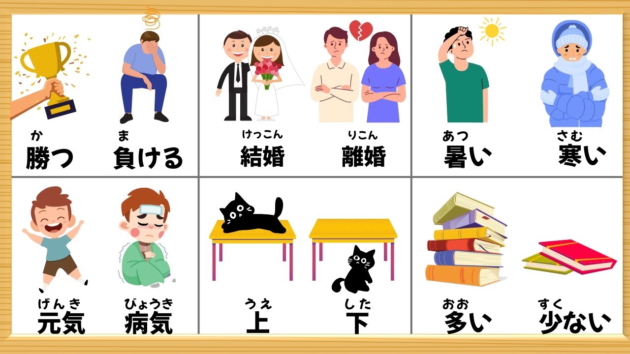 120 Japanese Paired Words with opposite meanings