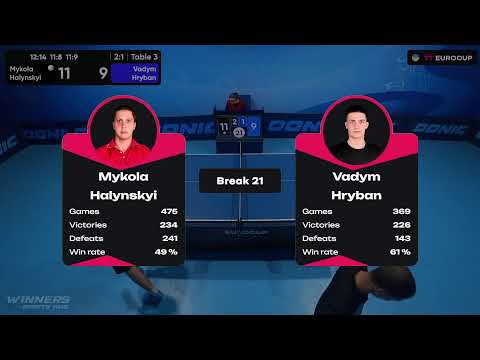 12:50 Mykola Halynskyi  - Vadym Hryban 30.09.2023 TT Euro.Cup Ukraine Star. TABLE 3