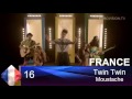 My Top 37 Eurovision 2014