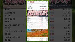 #NISA,#新NISA,#つみたてNISA,#iDeCo,#配当金,#配当利回り,#決算,#決算分析,#業績,#企業分析,#銘柄分析,#株予想,#株の買い方,#株の売り方,#株勉強