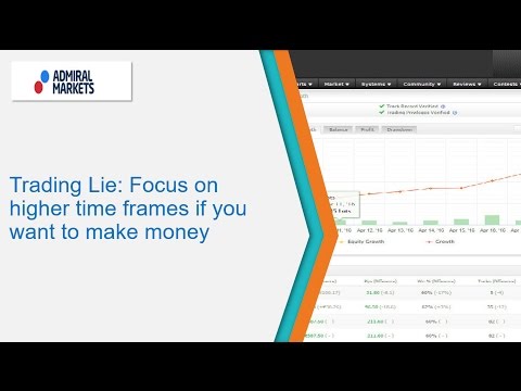 Trading Lie: Focus on higher time frames if you want to make money
