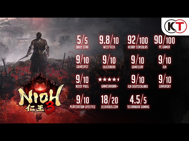 Titulný obrázok Youtube videa