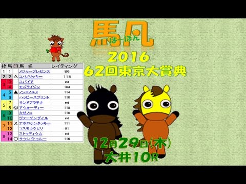 東京大賞典　2016 競馬レイティング予想 　2016 Tokyo Daishoten (G1) Free Horse Racing Picks  Thoroughbred  Handicapping