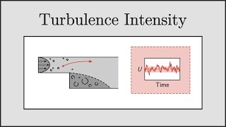 [CFD] Turbulence Intensity for RANS