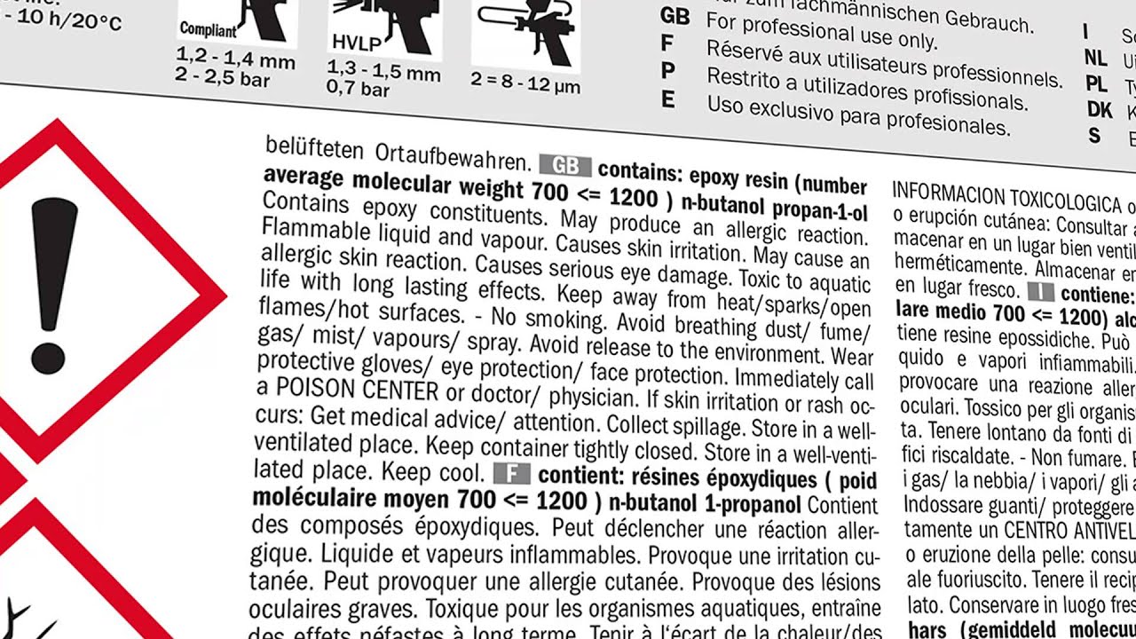 European Regulation on Classification, Labelling and Packaging (CLP)