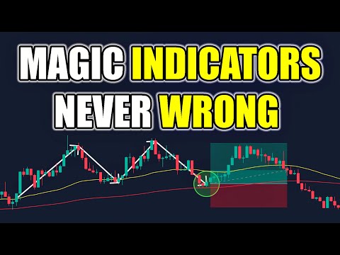 EASY 1 Minute EMA & Stochastic Scalping Strategy (High Win Rate)