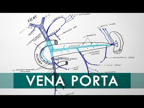 doxi hem cu varicoza