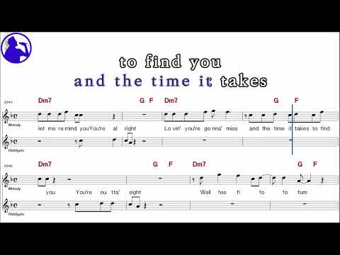 Rare Earth-Get ready karaoke sheet music,MR for players,chord,chorus,Lyrics add(Ye karaoke)