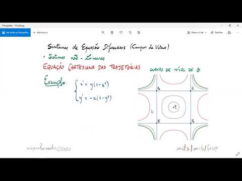 Sistemas de Equações Diferenciais não-Lineares (b)