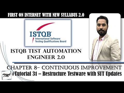 ISTQB Test Automation Engineer v2 0 Tutorial 34 Closing Notes ISTQB Tutorials TM SQUARE