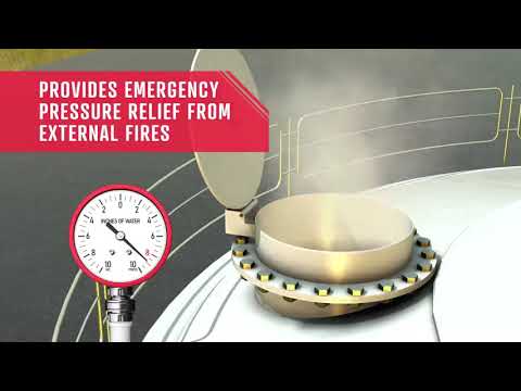 EMERGENCY PRESSURE RELIEF VENTS