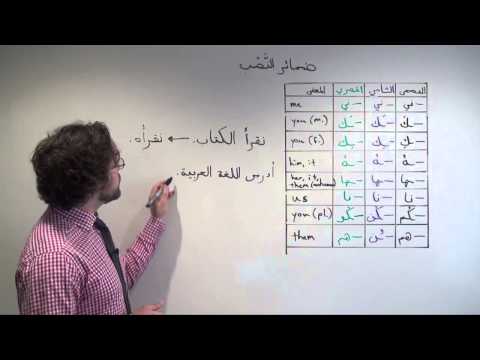 Arabic Grammar: Using Object Pronouns in Arabic ضمائر النصب